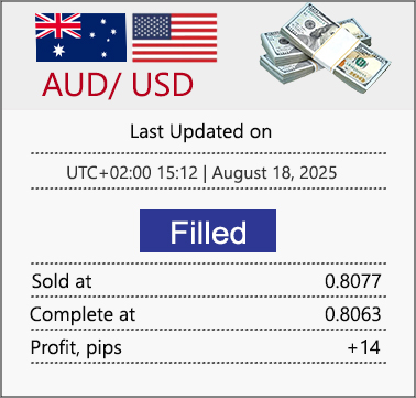 AUD-USD