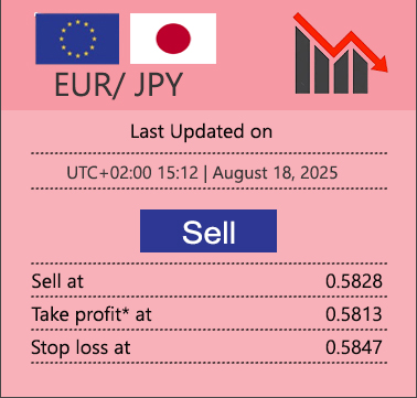 EUR-JPY